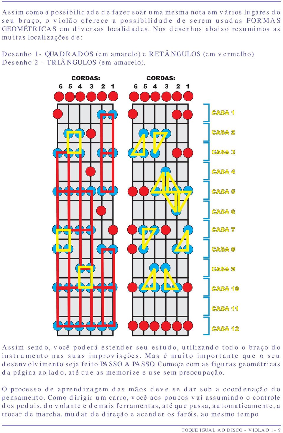 Assim sendo, você poderá estender seu estudo, utilizando todo o braço do instrumento nas suas improvisções. Mas é muito importante que o seu desenvolvimento seja feito PASSO A PASSO.