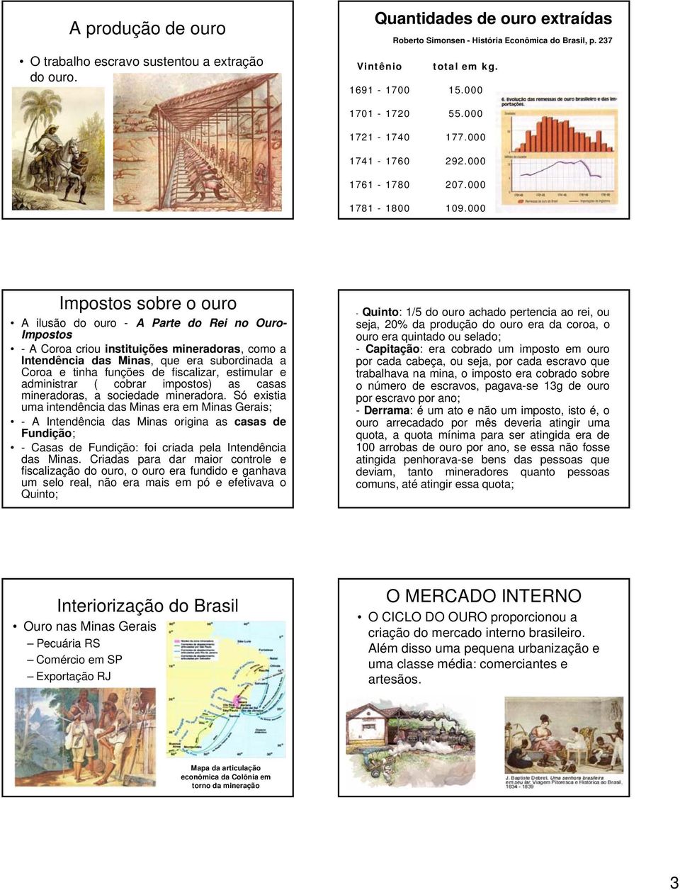 000 Impostos sobre o ouro A ilusão do ouro - A Parte do Rei no Ouro- Impostos - A Coroa criou instituições mineradoras, como a Intendência das Minas, que era subordinada a Coroa e tinha funções de