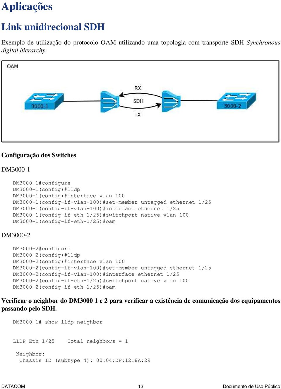 DM3000-1(config-if-vlan-100)#interface ethernet 1/25 DM3000-1(config-if-eth-1/25)#switchport native vlan 100 DM3000-1(config-if-eth-1/25)#oam DM3000-2 DM3000-2#configure DM3000-2(config)#lldp