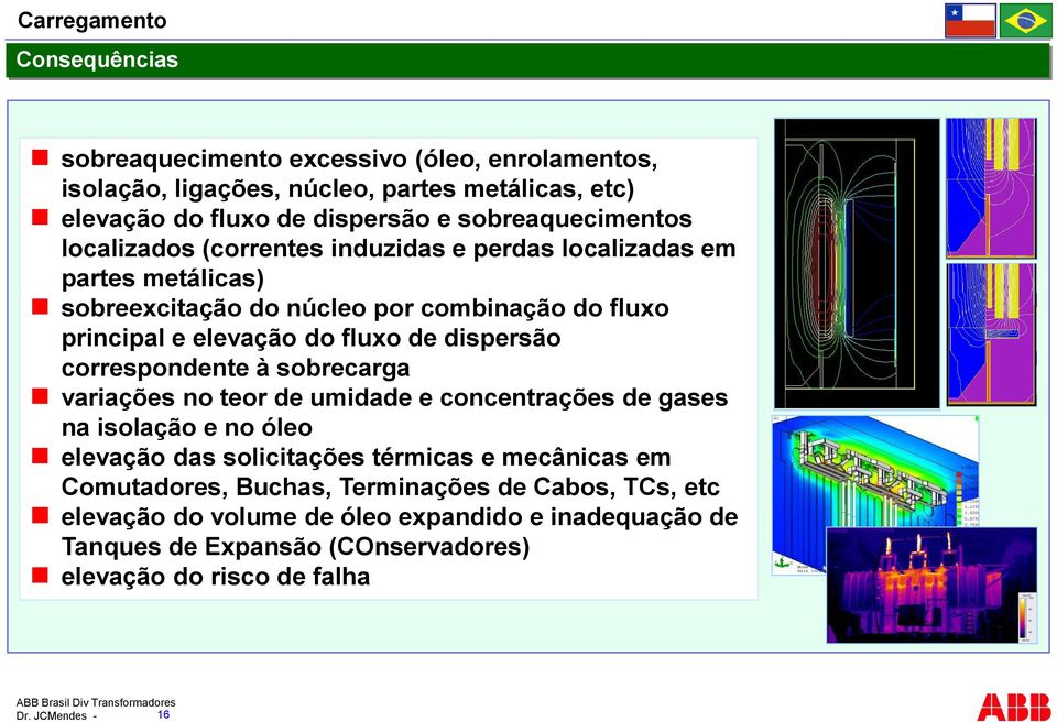 fluxo de dispersão correspondente à sobrecarga variações no teor de umidade e concentrações de gases na isolação e no óleo elevação das solicitações térmicas e