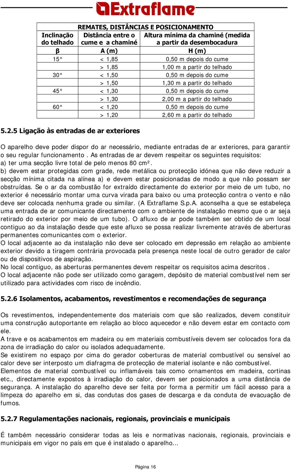 1,20 2,60 m a partir do telhado 5.2.5 Ligação às entradas de ar exteriores O aparelho deve poder dispor do ar necessário, mediante entradas de ar exteriores, para garantir o seu regular funcionamento.