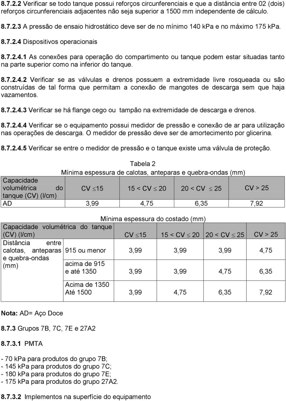 8.7.2.4.3 Verificar se há flange cego ou tampão na extremidade de descarga e drenos. 8.7.2.4.4 Verificar se o equipamento possui medidor de pressão e conexão de ar para utilização nas operações de descarga.