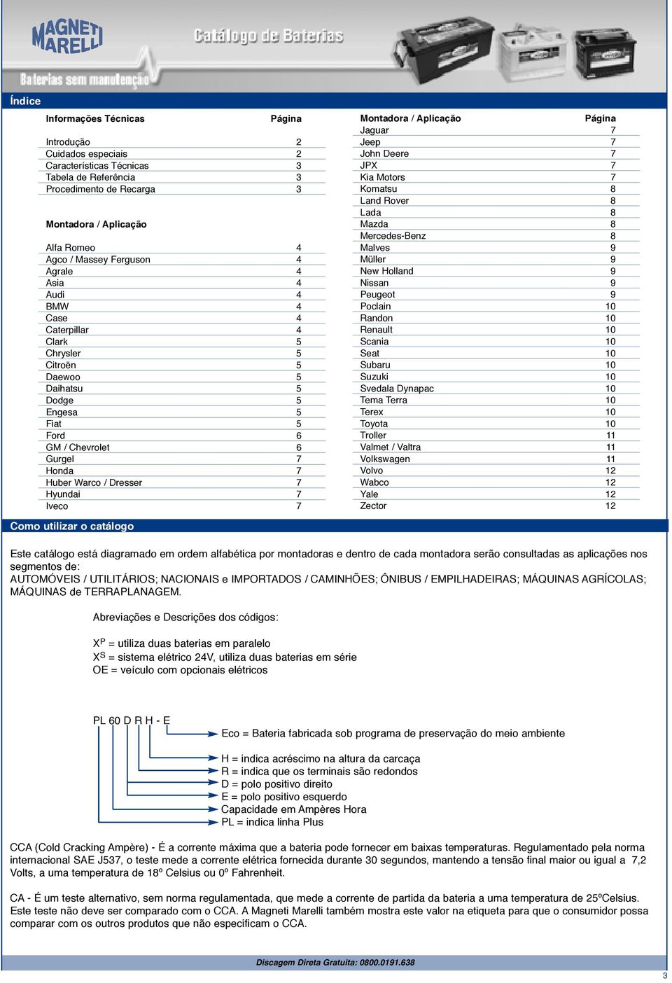 Hyundai 7 Iveco 7 Montadora / Aplicação Página Jaguar 7 Jeep 7 John Deere 7 JPX 7 Kia Motors 7 Komatsu 8 Land Rover 8 Lada 8 Mazda 8 Mercedes-Benz 8 Malves 9 Müller 9 New Holland 9 Nissan 9 Peugeot 9