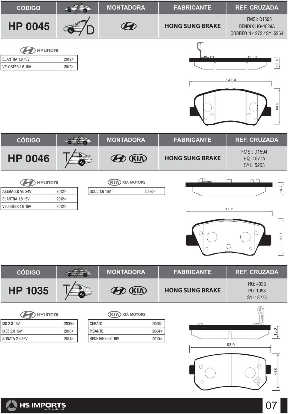 8 16V VELOSER 1.6 16V SOUL 1.6 16V HP 1035 HQ: 4023 P: 1093 SYL: 3273 I30 2.