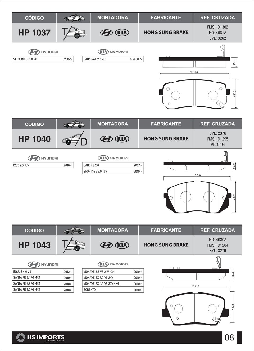 0 16V HP 1043 HQ: 4030A FMSI: 1284 SYL: 3276 EQUUS 4.6 V8 MOHAVE 3.8 V6 24V 4X4 SANA FÉ 2.