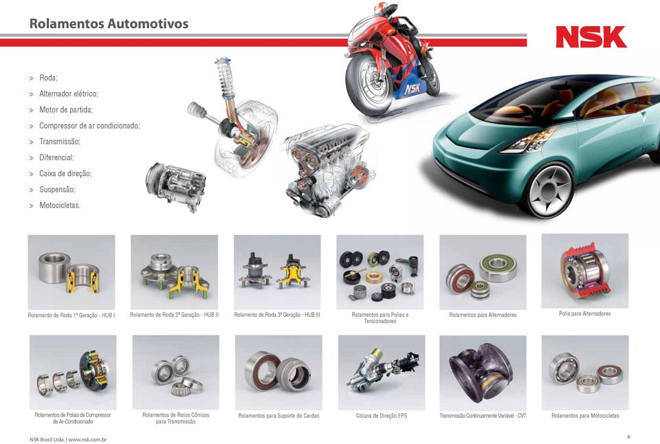 Rolamento de Roda 1ª Geração HUB I Rolamento de Roda 2ª Geração HUB II Rolamento de Roda 3ª Geração HUB III Rolamentos para Polias e Tensionadores