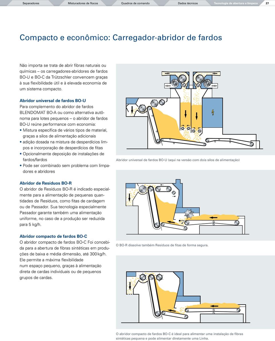 Abridor universal de fardos BO-U Para complemento do abridor de fardos BLENDOMAT BO-A ou como alternativa autônoma para lotes pequenos o abridor de fardos BO-U reúne performance com economia: Mistura