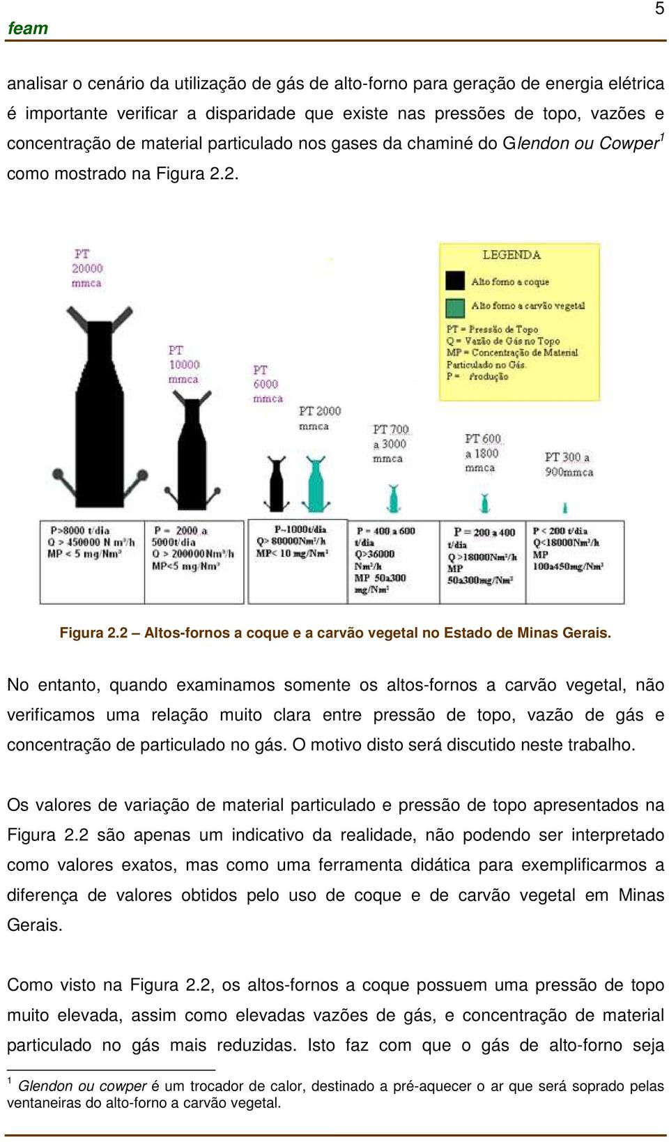 No entanto, quando examinamos somente os altos-fornos a carvão vegetal, não verificamos uma relação muito clara entre pressão de topo, vazão de gás e concentração de particulado no gás.