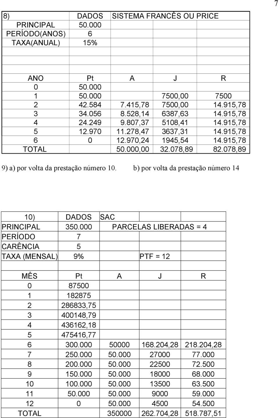 b) por volta da prestação número 14 10) DADOS SAC PRINCIPAL 350.