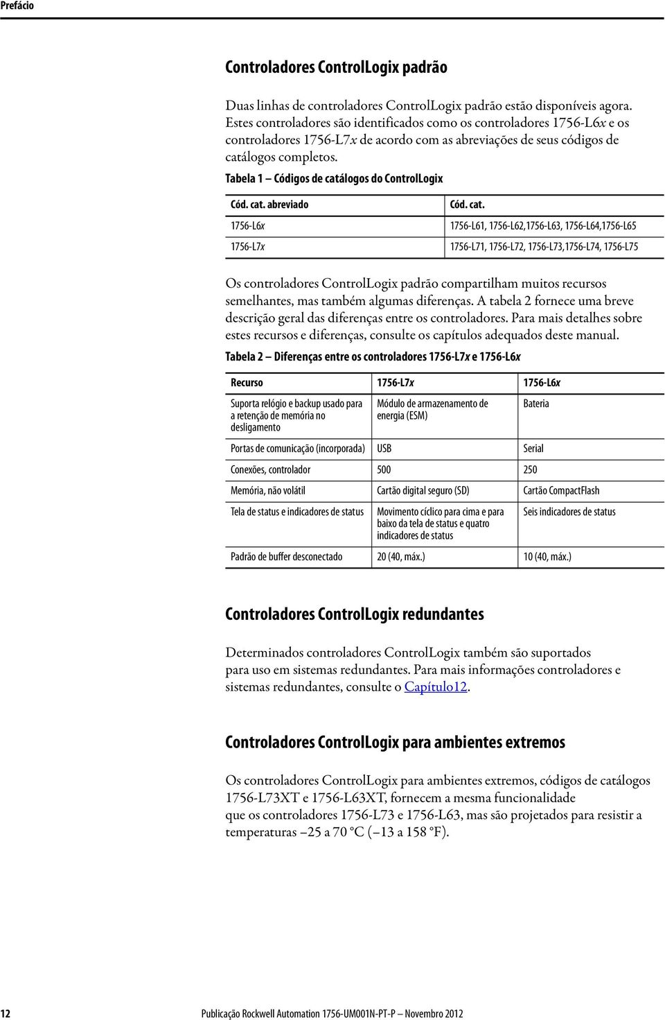 Tabela 1 Códigos de catá