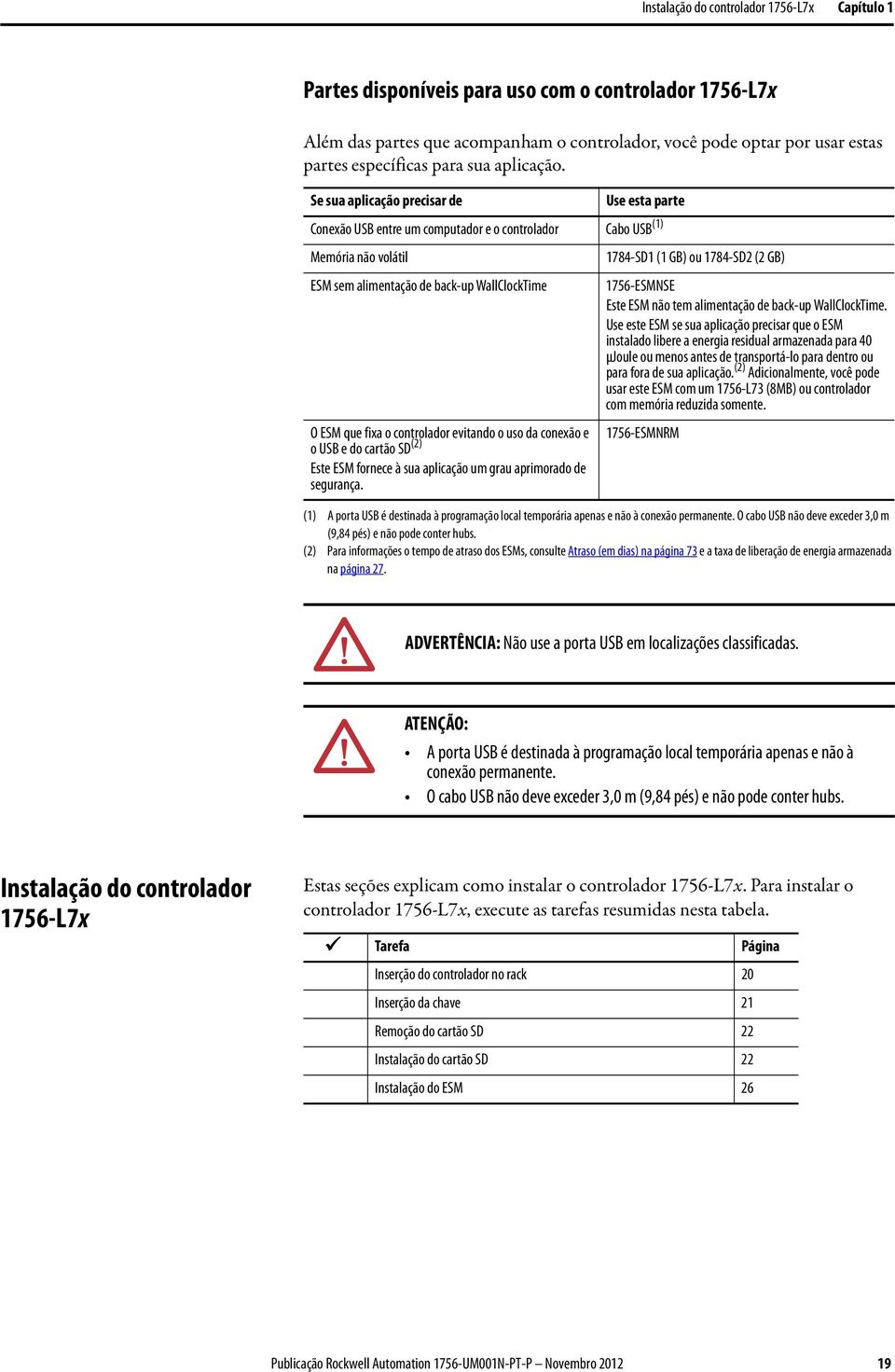 Se sua aplicação precisar de Use esta parte Conexão USB entre um computador e o controlador Cabo USB (1) Memória não volátil ESM sem alimentação de back-up WallClockTime O ESM que fixa o controlador