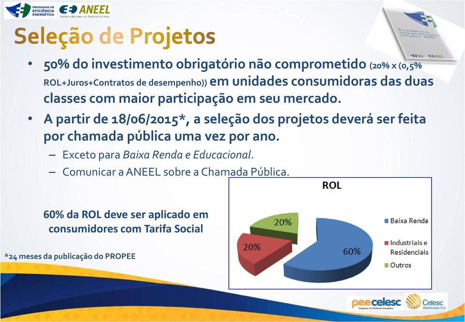 A partir de 18/06/2015*, a seleção dos projetos deverá ser feita por chamada pública uma vez por ano.