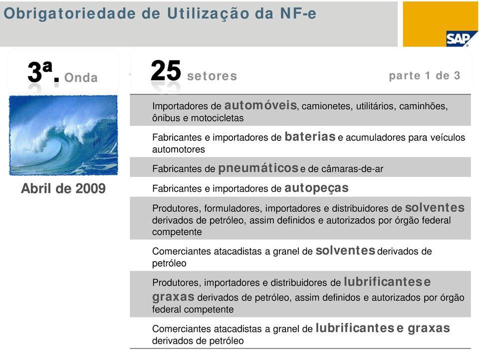 de solventes derivados de petróleo, assim definidos e autorizados por órgão federal competente Comerciantes atacadistas a granel de solventes derivados de petróleo Produtores, importadores e