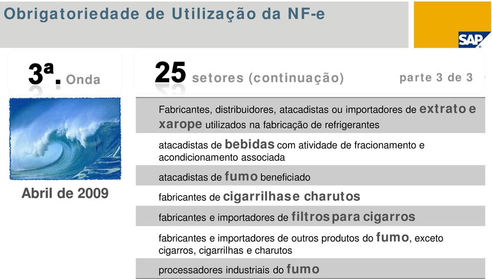 acondicionamento associada Abril de 2009 atacadistas de fumo beneficiado fabricantes de cigarrilhase charutos fabricantes e importadores