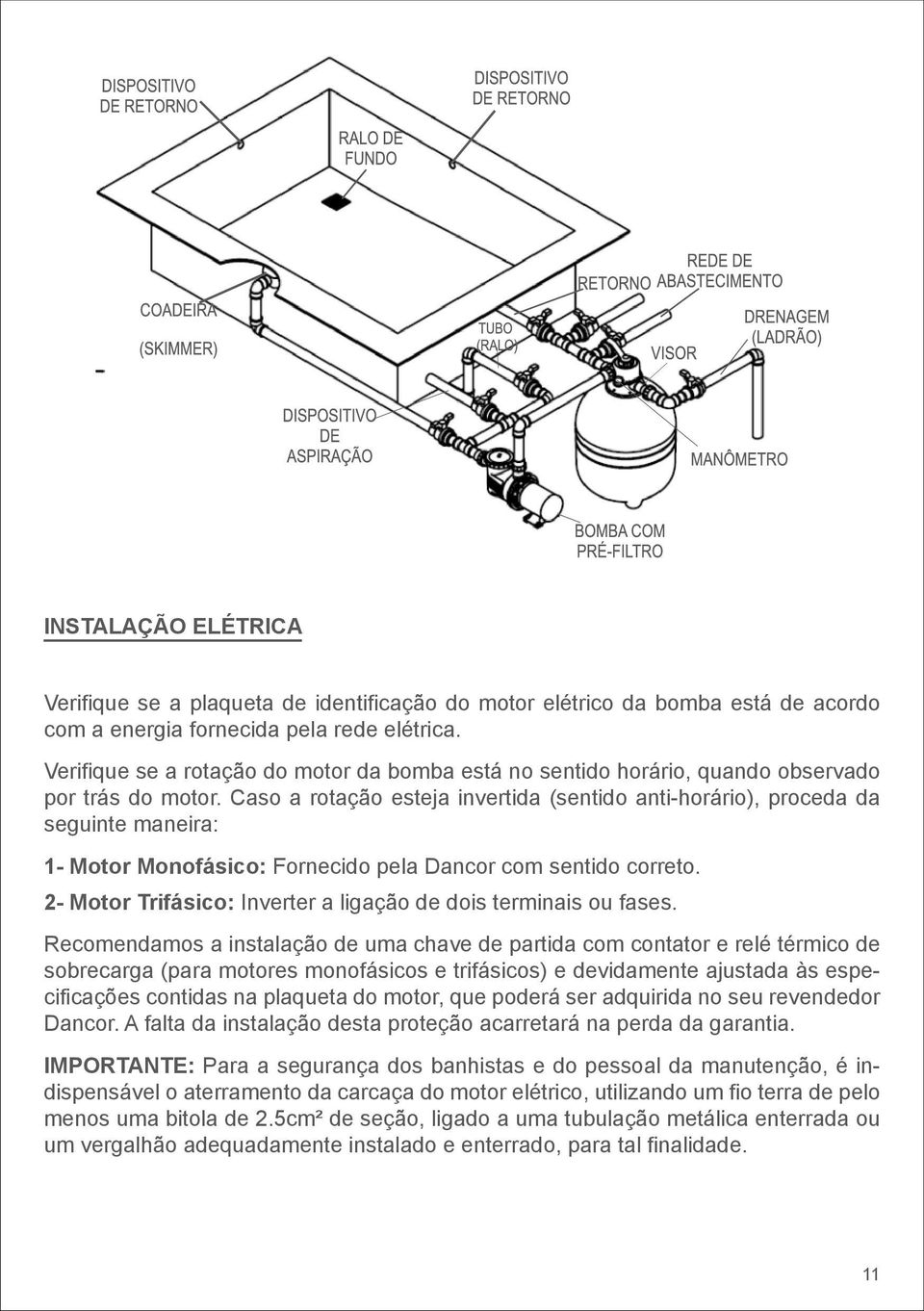 Caso a rotação esteja invertida (sentido anti-horário), proceda da seguinte maneira: 1- Motor Monofásico: Fornecido pela Dancor com sentido correto.