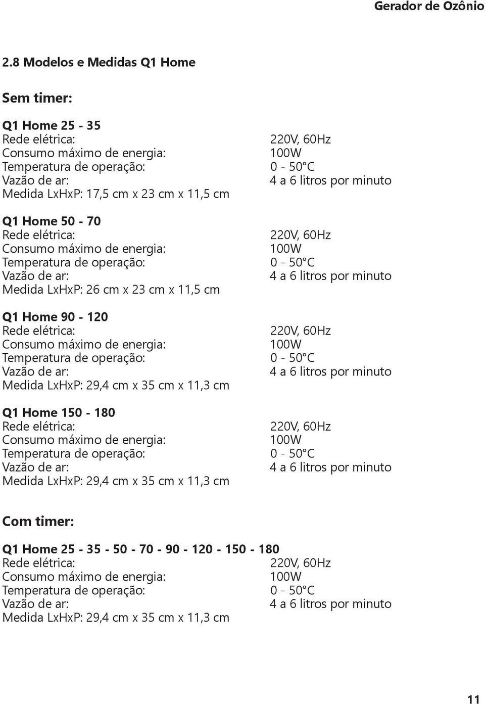 11,5 cm Q1 Home 90-120 Rede elétrica: 220V, 60Hz Consumo máximo de energia: 100W Temperatura de operação: 0-50 C Vazão de ar: 4 a 6 litros por minuto Medida LxHxP: 29,4 cm x 35 cm x 11,3 cm Q1 Home