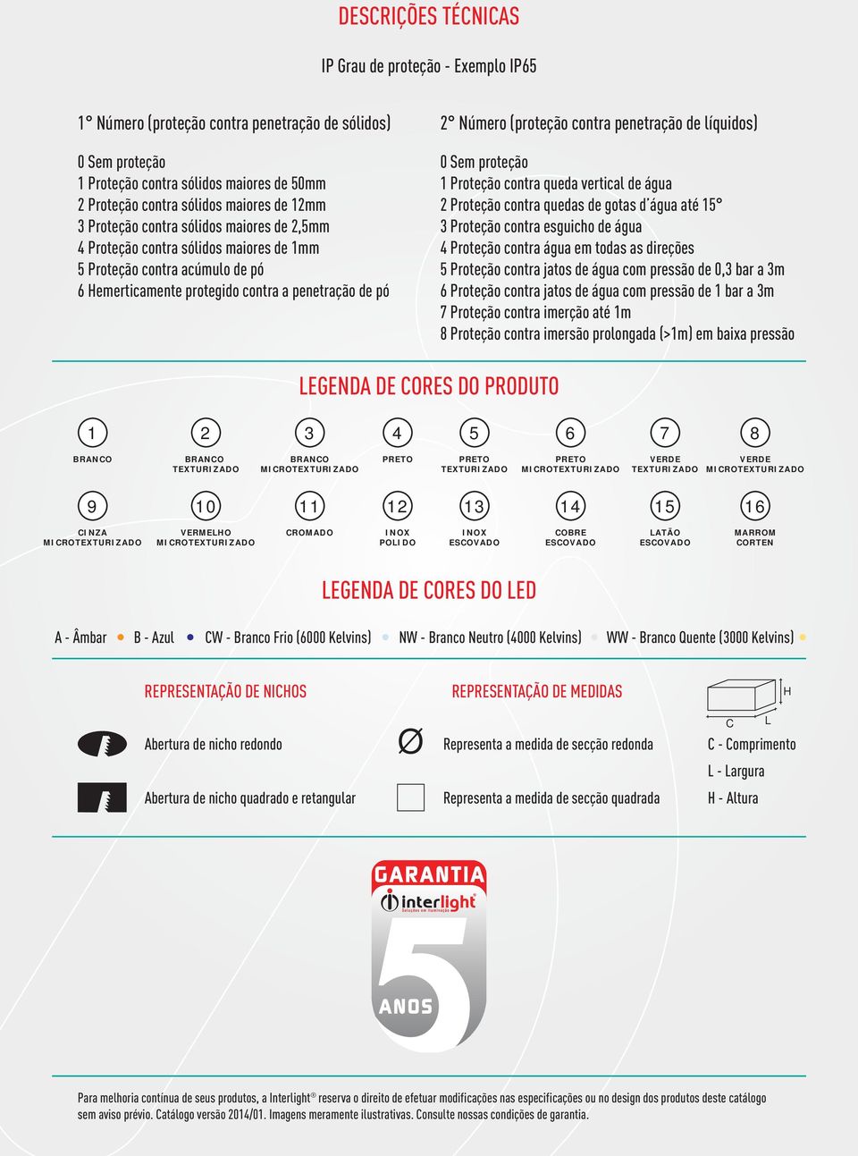 penetração de líquidos) 0 Sem proteção 1 Proteção contra queda vertical de água 2 Proteção contra quedas de gotas d água até 15 Proteção contra esguicho de água 4 Proteção contra água em todas as