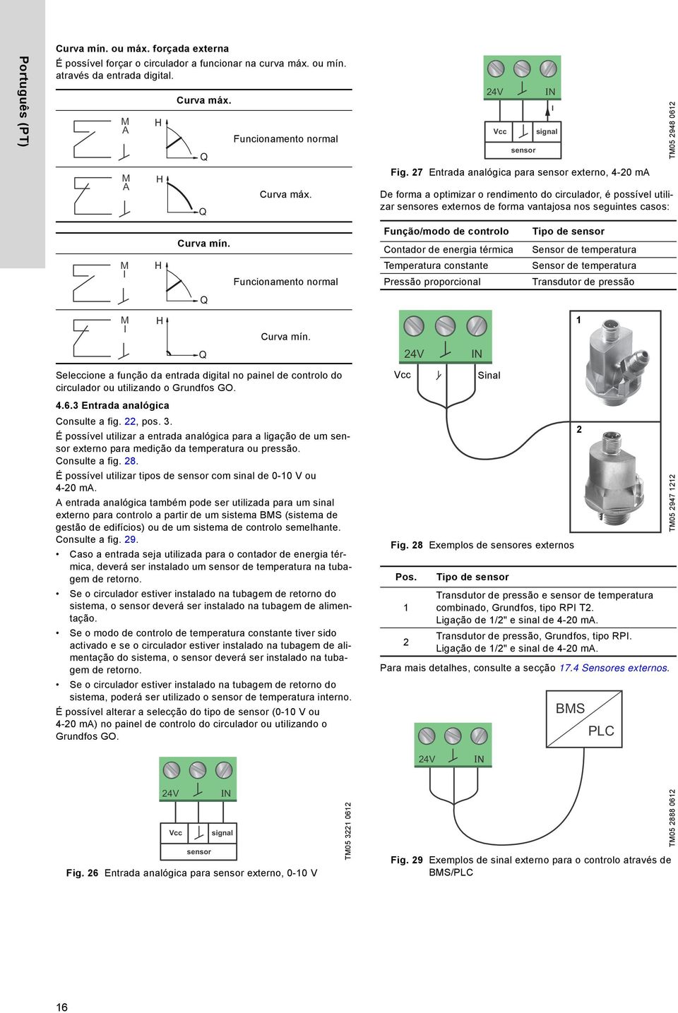 27 Entrada analógica para sensor externo, 4-20 ma De forma a optimizar o rendimento do circulador, é possível utilizar sensores externos de forma vantajosa nos seguintes casos: IN I signal TM05 2948