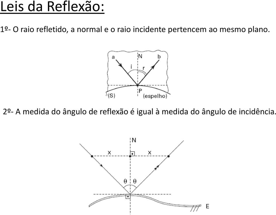 mesmo plano.