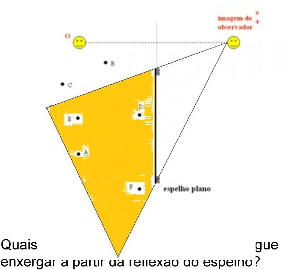 consegue enxergar a