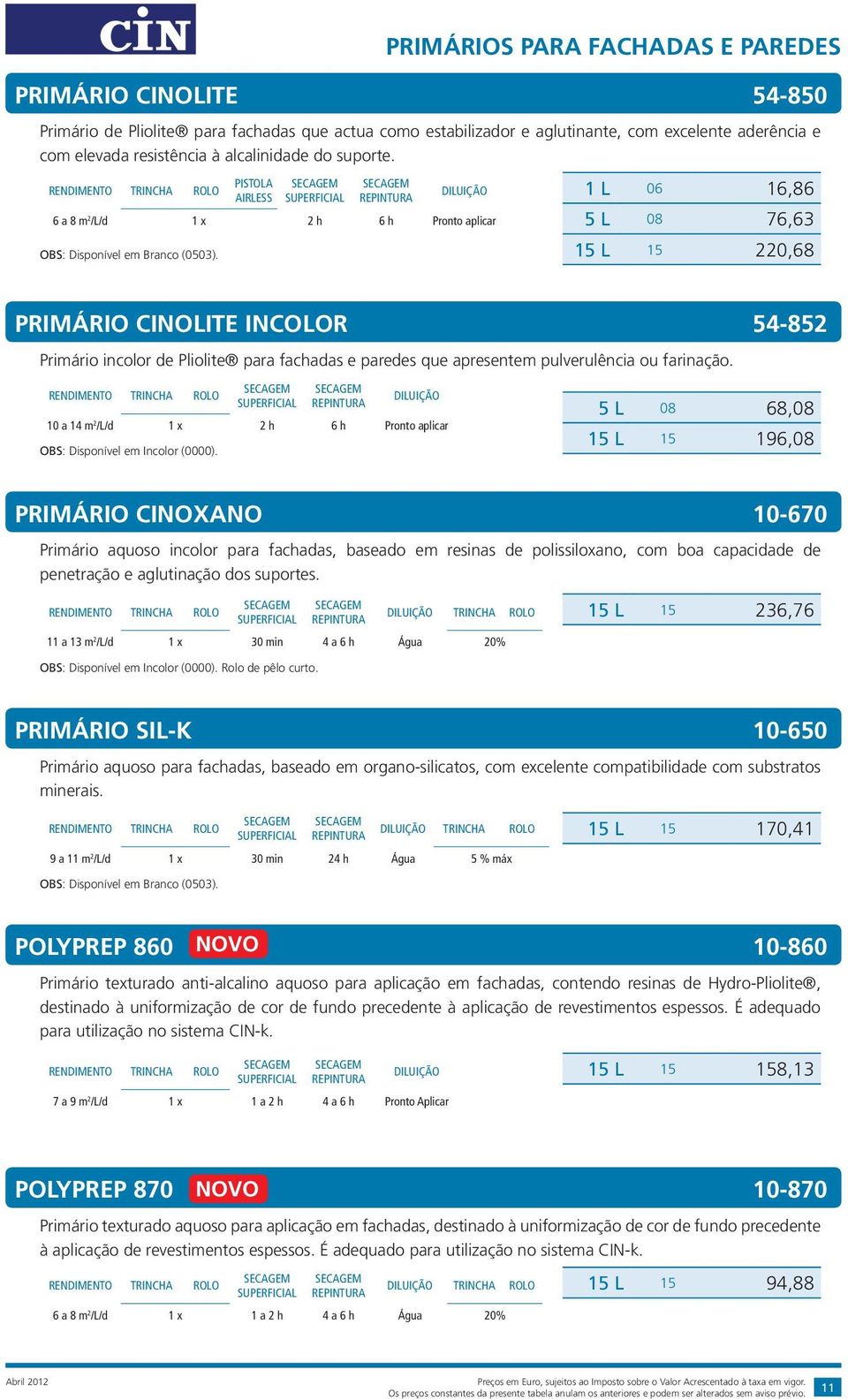 PISTOLA 6 a 8 m 2 /L/d 1 x 2 h 6 h Pronto aplicar 1 L 06 16,86 5 L 08 76,63 15 L 15 220,68 primário cinolite incolor 54-852 Primário incolor de Pliolite para fachadas e paredes que apresentem