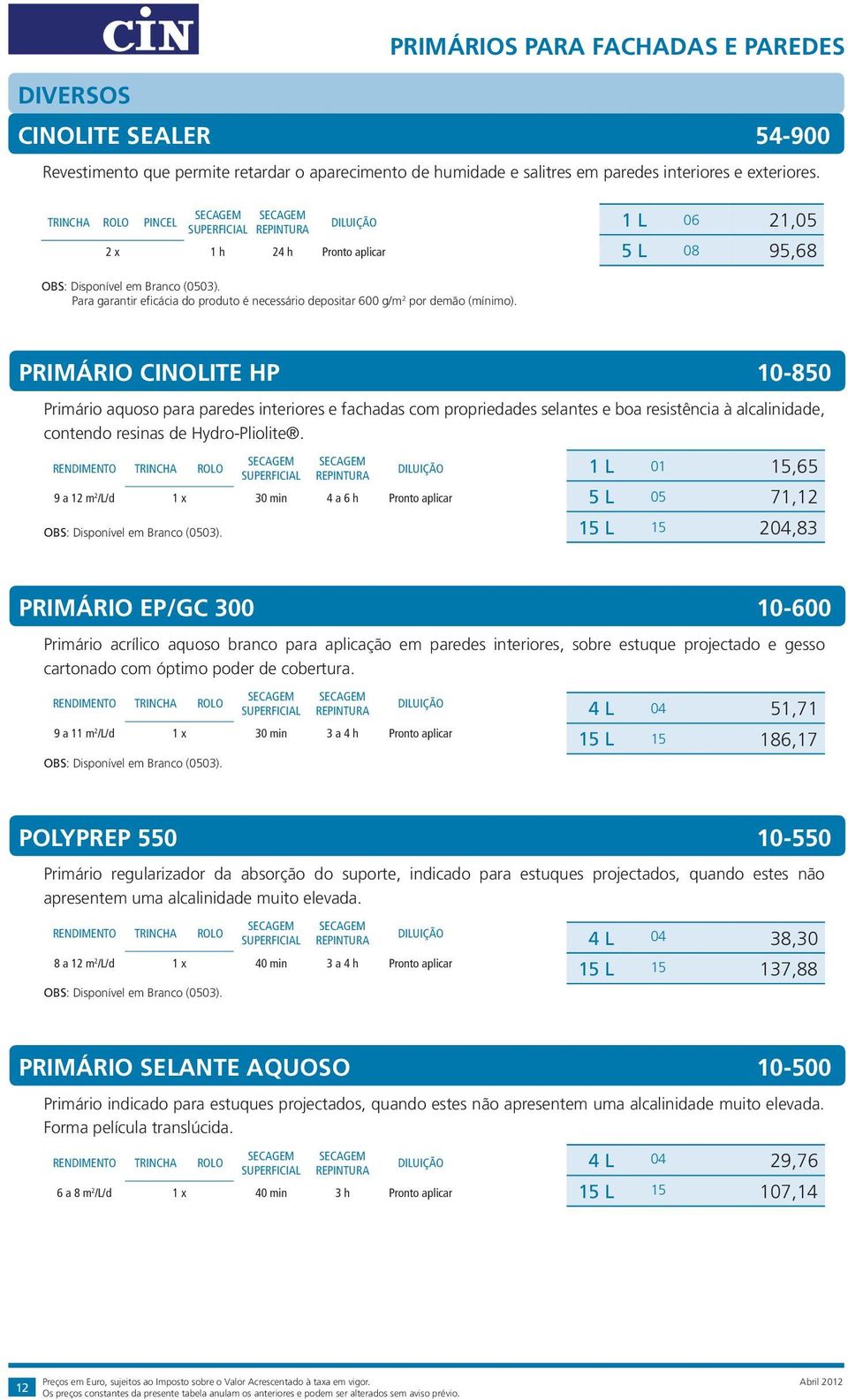 primário cinolite HP 10-850 Primário aquoso para paredes interiores e fachadas com propriedades selantes e boa resistência à alcalinidade, contendo resinas de Hydro-Pliolite.