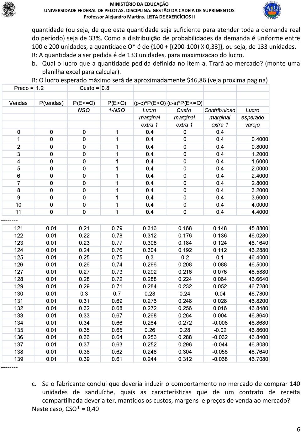 R: A quantidade a ser pedida é de 133 unidades, para maximizacao do lucro. b. Qual o lucro que a quantidade pedida definida no item a. Trará ao mercado? (monte uma planilha excel para calcular).