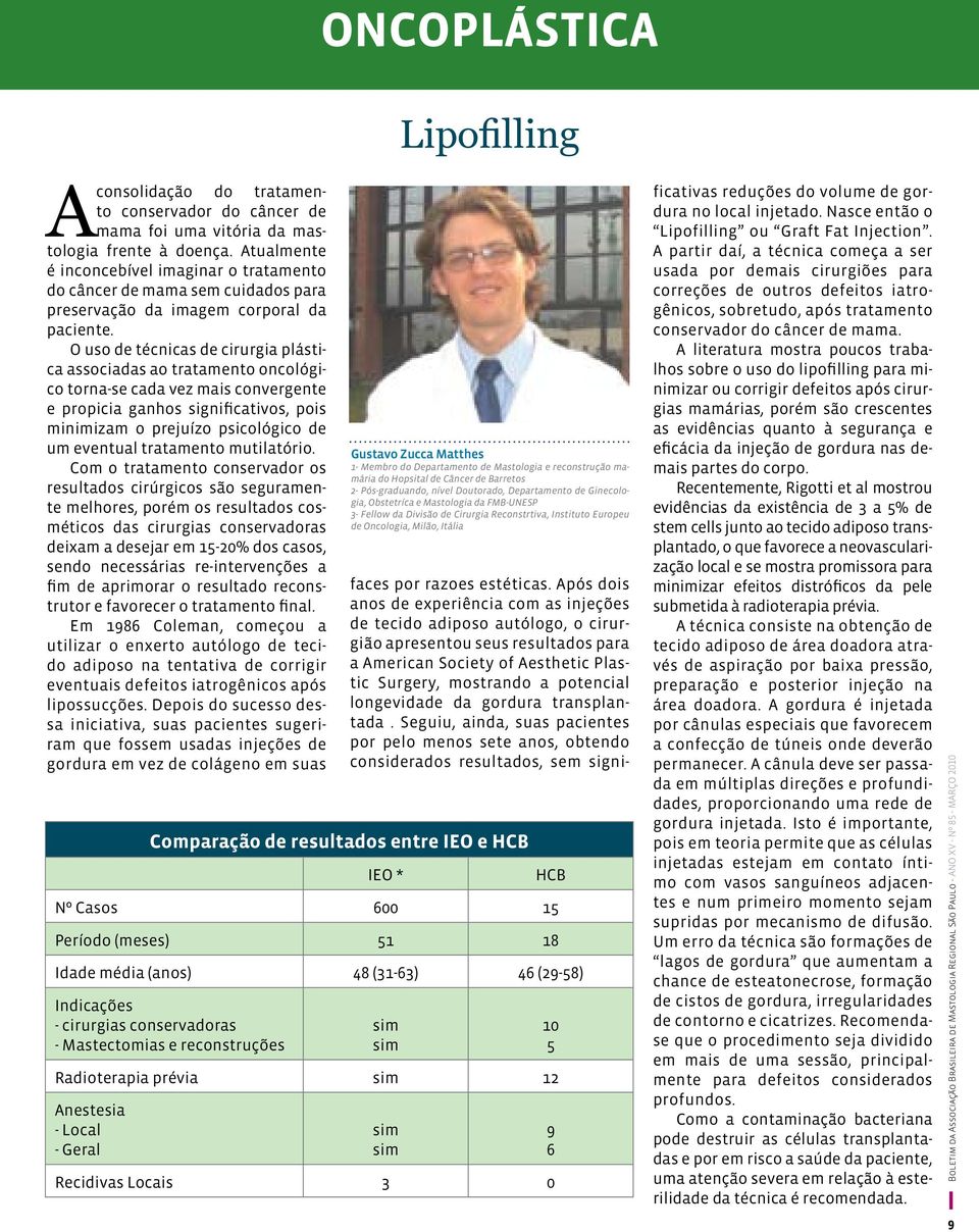 O uso de técnicas de cirurgia plástica associadas ao tratamento oncológico torna-se cada vez mais convergente e propicia ganhos significativos, pois minimizam o prejuízo psicológico de um eventual