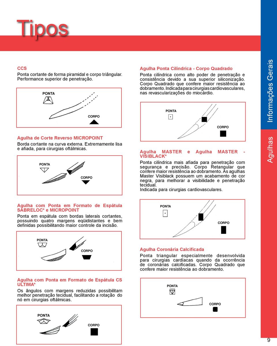 Ponta Corpo Corpo Agulha Ponta Cilíndrica - Corpo Quadrado Ponta cilíndrica como alto poder de penetração e consistência devido a sua superior siliconização.