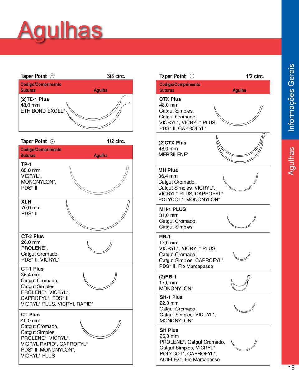 Catgut Simples, VICRYL*, VICRYL* PLUS, CAPROFYL* POLYCOT*, MONONYLON* MH-1 PLUS 31,0 mm Catgut Cromado, Catgut Simples, CTX Agulha Agulhas Informações Gerais CT-2 Plus 26,0 mm PROLENE*, Catgut