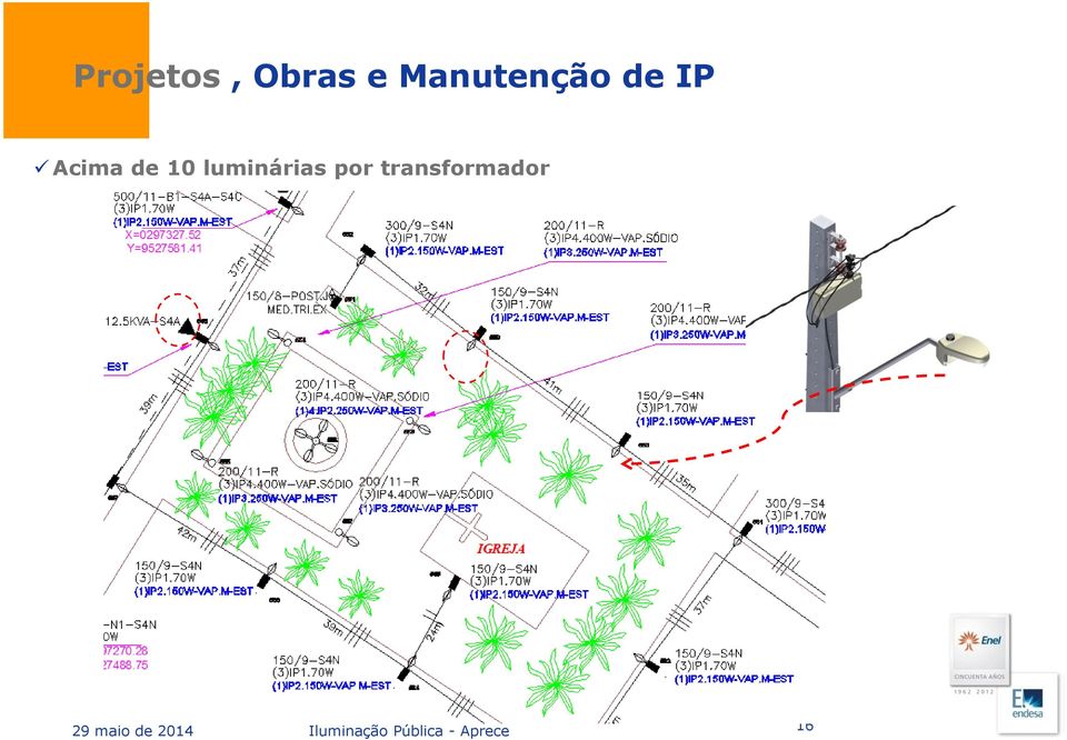 por transformador 29 maio de