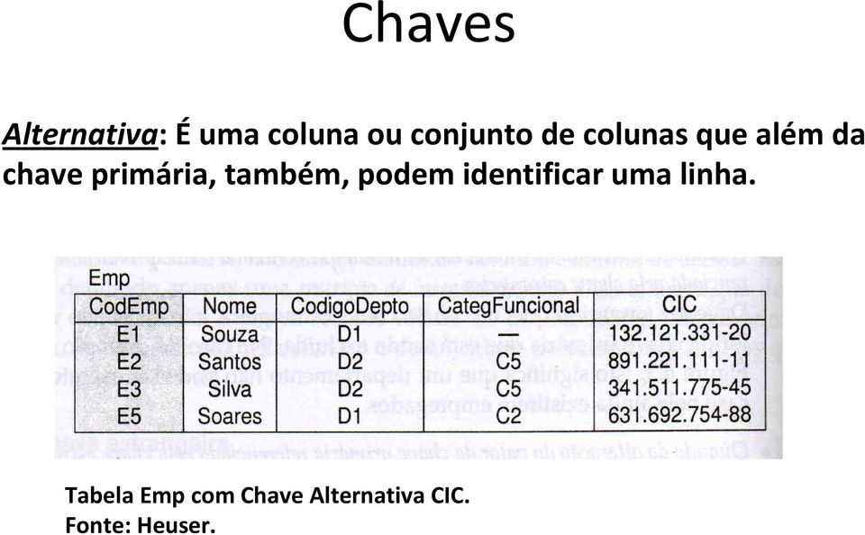 primária, também, podem identificar uma