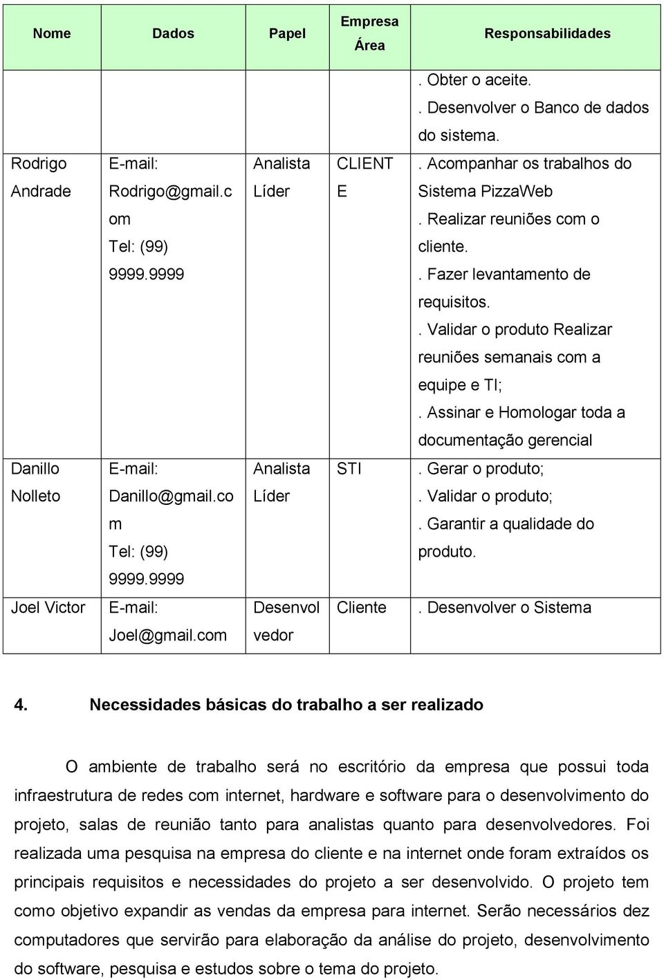 Assinar e Homologar toda a documentação gerencial Danillo E-mail: Analista STI. Gerar o produto; Nolleto Danillo@gmail.co Líder. Validar o produto; m. Garantir a qualidade do Tel: (99) produto. 9999.