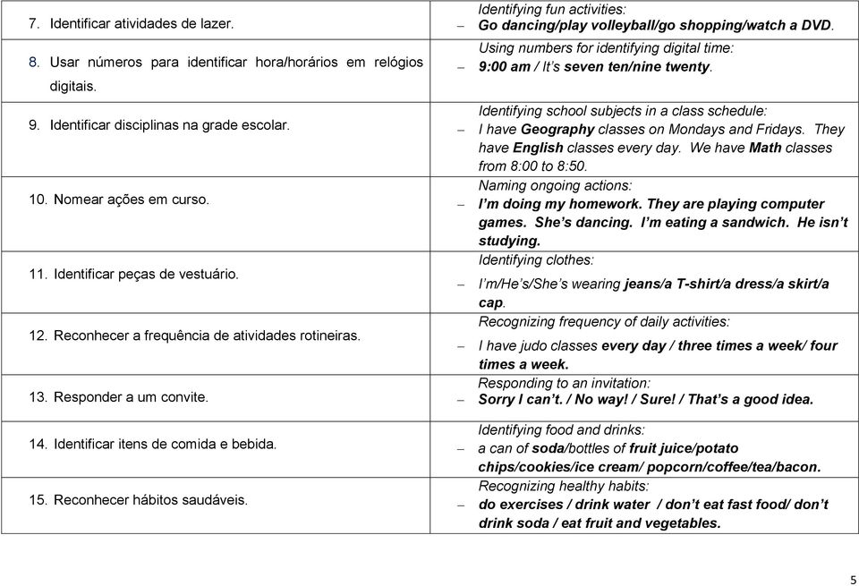 Identifying fun activities: Go dancing/play volleyball/go shopping/watch a DVD. Using numbers for identifying digital time: 9:00 am / It s seven ten/nine twenty.
