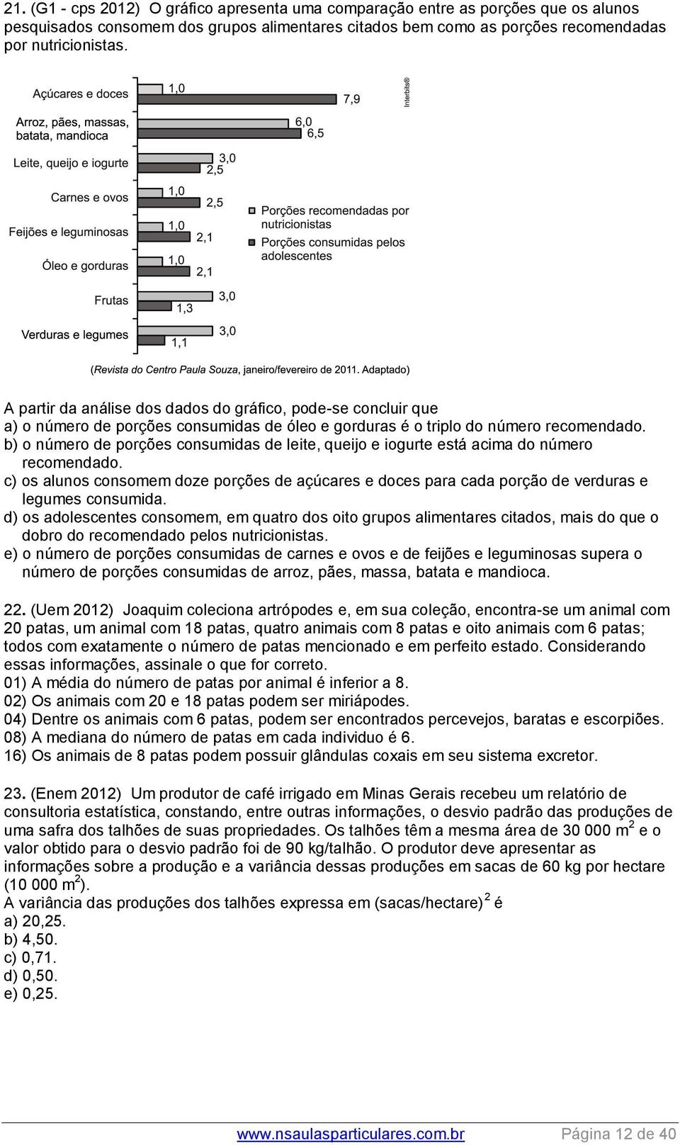 b) o número de porções consumidas de leite, queijo e iogurte está acima do número recomendado. c) os alunos consomem doze porções de açúcares e doces para cada porção de verduras e legumes consumida.