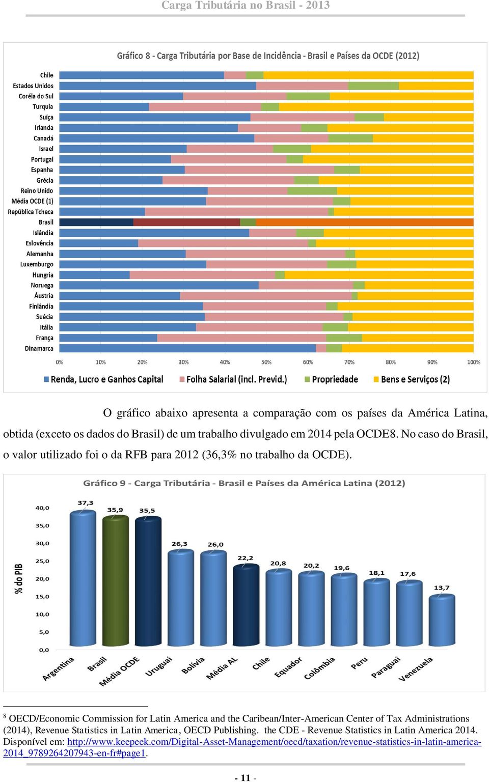 8 OECD/Economic Commission for Latin America and the Caribean/Inter-American Center of Tax Administrations (2014), Revenue Statistics in Latin America,