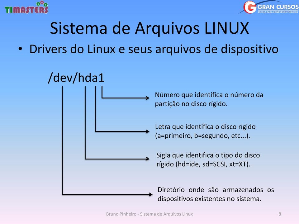 Letra que identifica o disco rígido (a=primeiro, b=segundo, etc...).