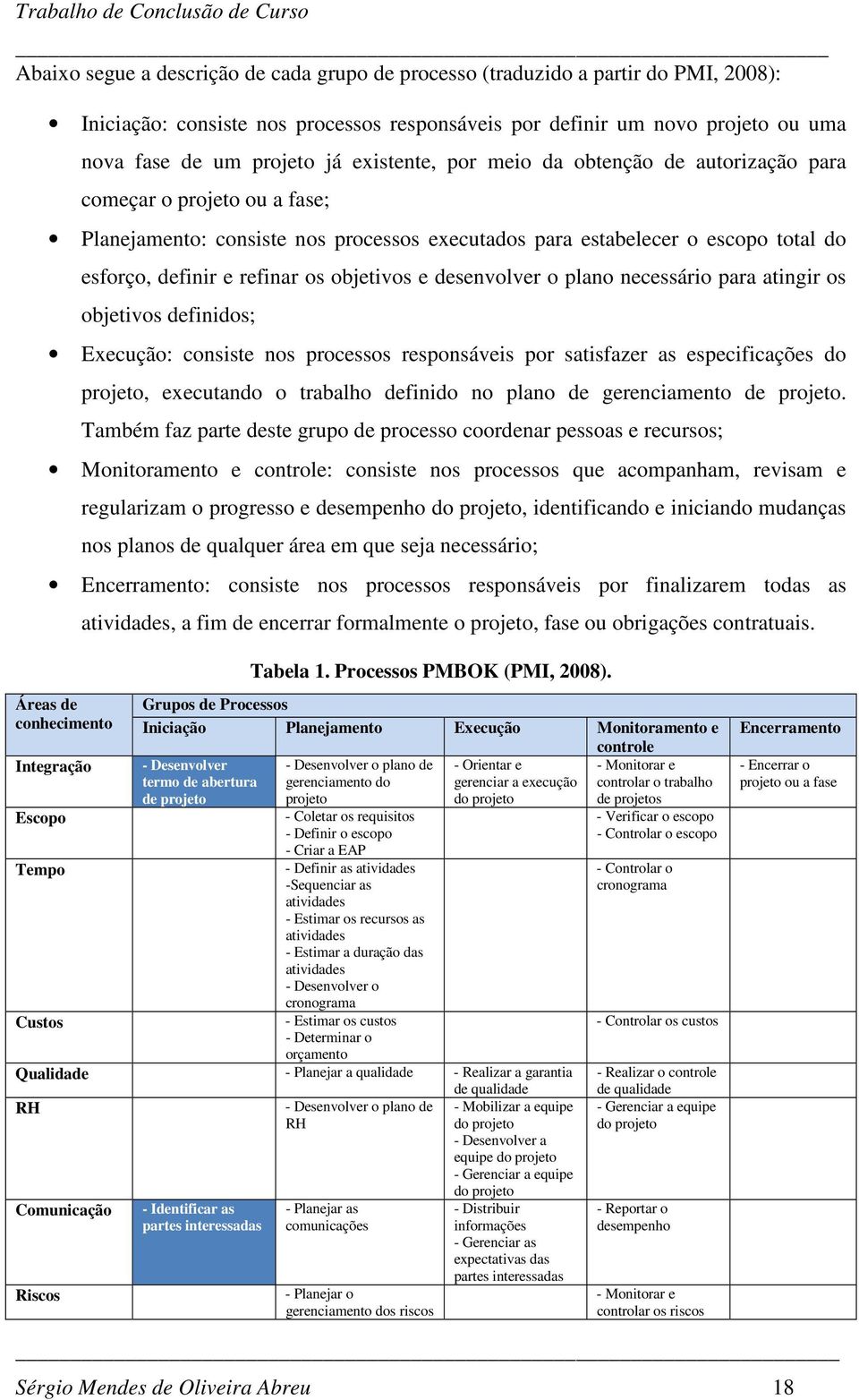 objetivos e desenvolver o plano necessário para atingir os objetivos definidos; Execução: consiste nos processos responsáveis por satisfazer as especificações do projeto, executando o trabalho