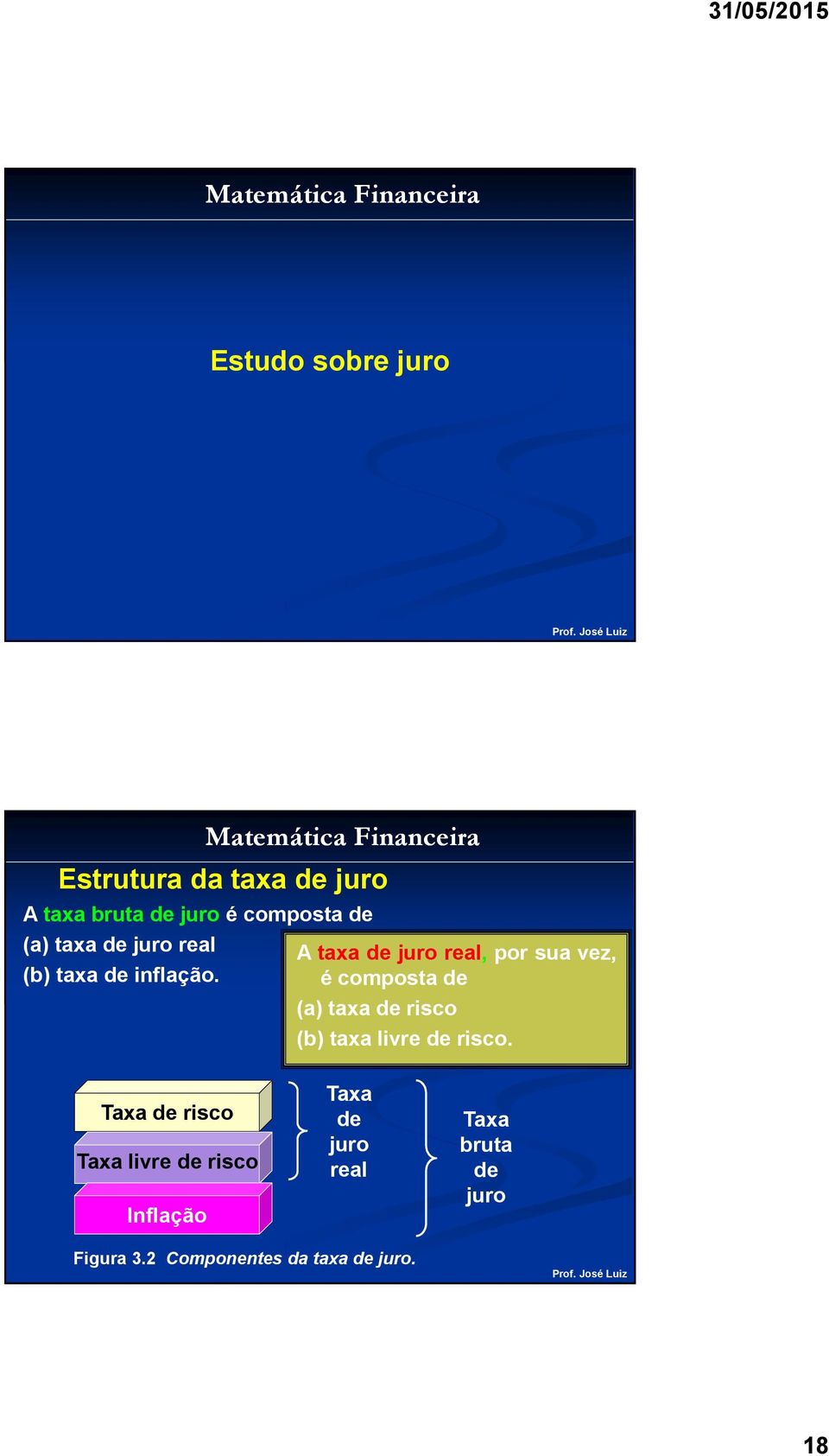 A taxa de juro real, por sua vez, é composta de (a) taxa de risco (b) taxa livre de