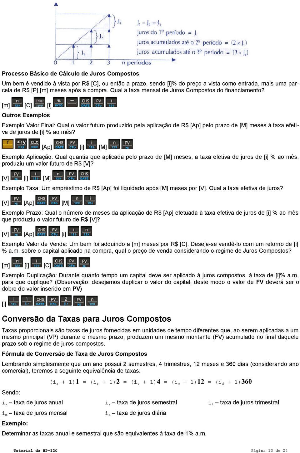 [m] [C] [i] Outros Exemplos Exemplo Valor Final: Qual o valor futuro produzido pela aplicação de R$ [Ap] pelo prazo de [M] meses à taxa efetiva de juros de [i] % ao mês?