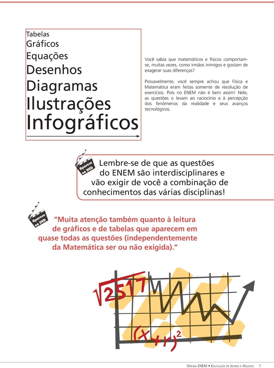 Nele, as questões o levam ao raciocínio e à percepção dos fenômenos da realidade e seus avanços tecnológicos.