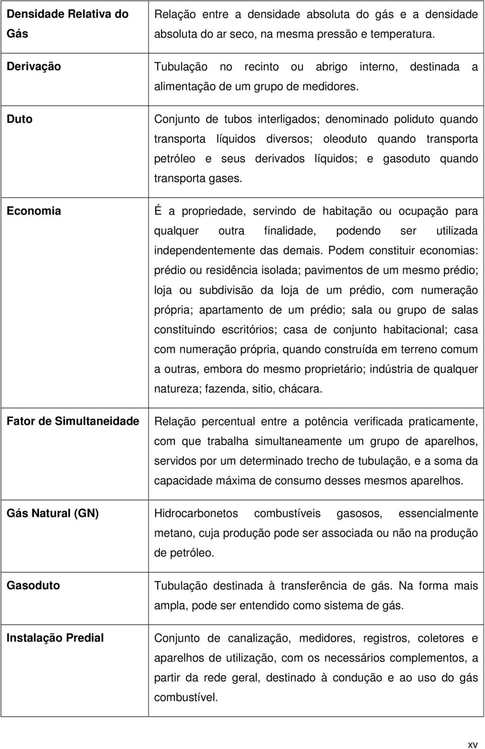 Conjunto de tubos interligados; denominado poliduto quando transporta líquidos diversos; oleoduto quando transporta petróleo e seus derivados líquidos; e gasoduto quando transporta gases.