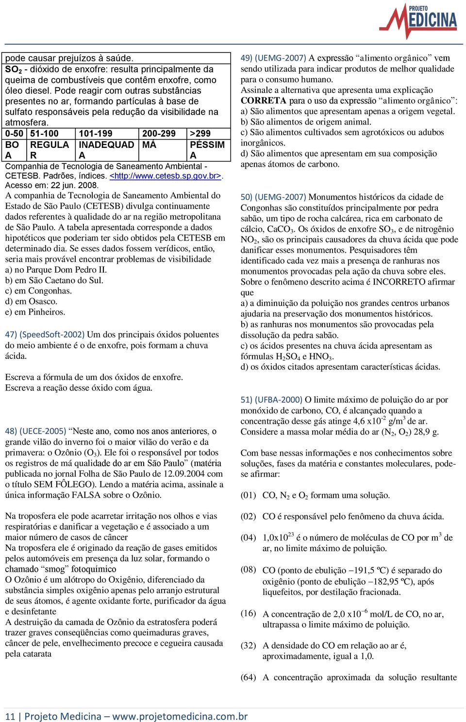 0-50 51-100 101-199 200-299 >299 BO REGULA INADEQUAD MÁ PÉSSIM A R A A Companhia de Tecnologia de Saneamento Ambiental - CETESB. Padrões, índices. <http://www.cetesb.sp.gov.br>. Acesso em: 22 jun.