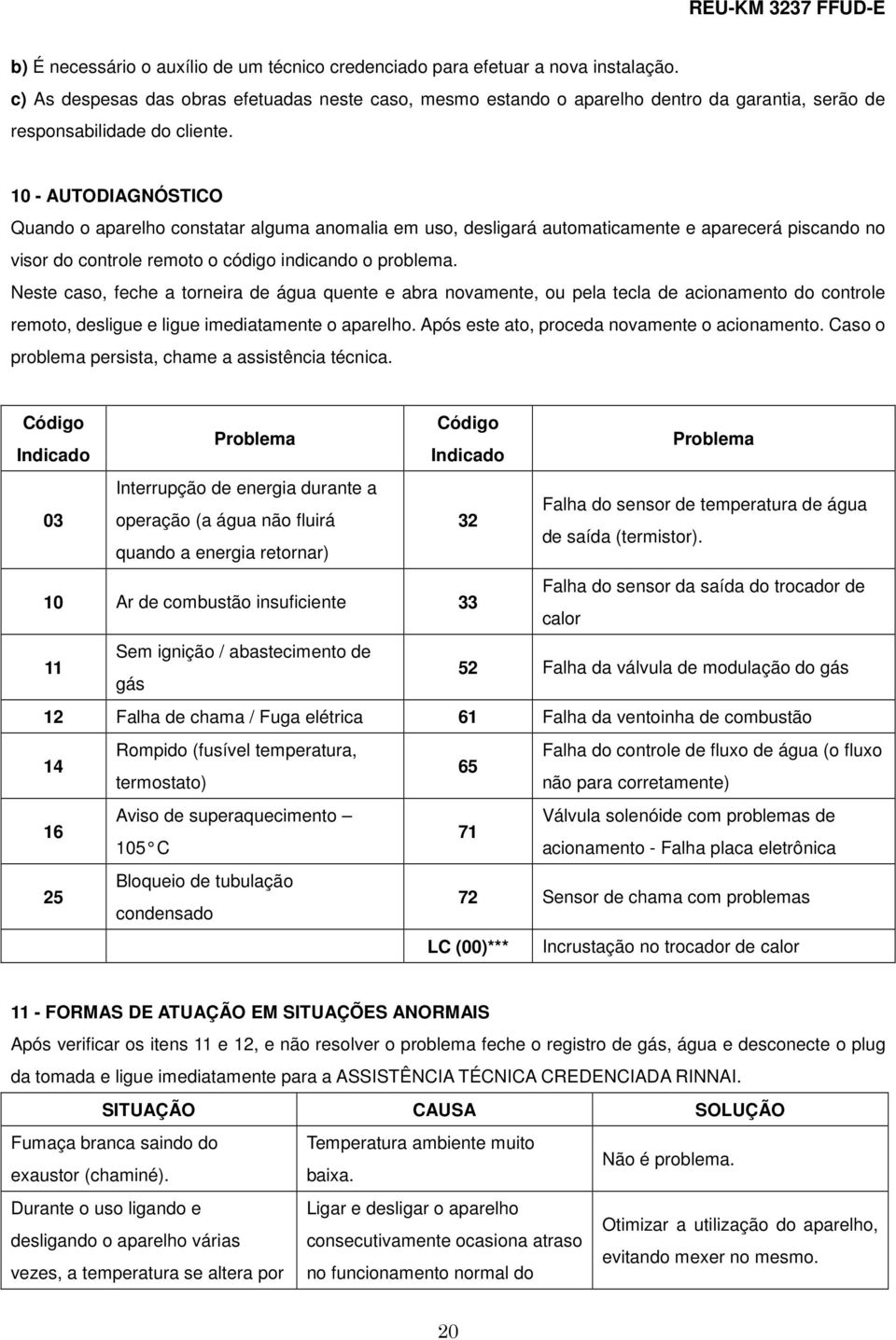 10 - AUTODIAGNÓSTICO Quando o aparelho constatar alguma anomalia em uso, desligará automaticamente e aparecerá piscando no visor do controle remoto o código indicando o problema.