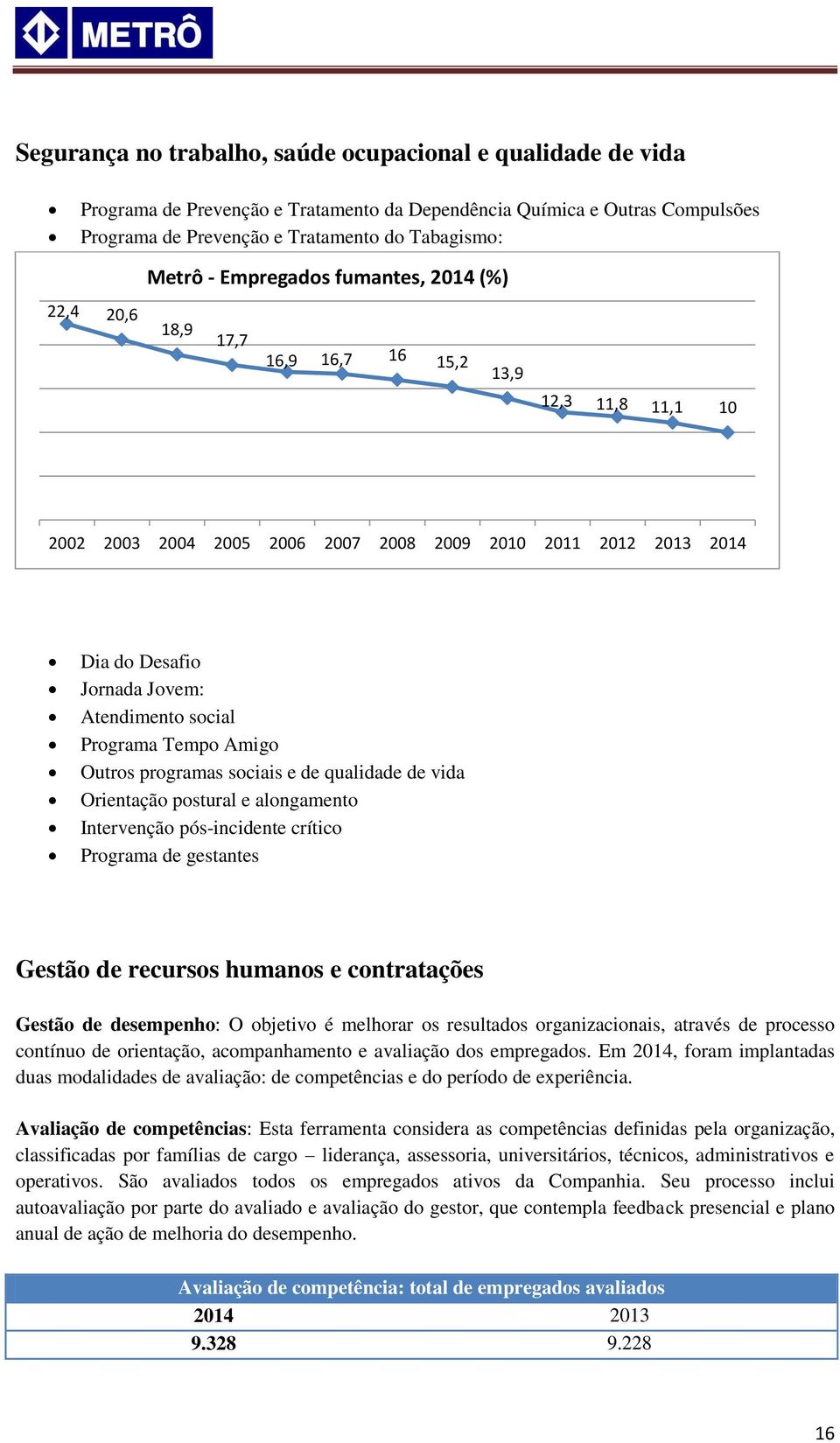 social Programa Tempo Amigo Outros programas sociais e de qualidade de vida Orientação postural e alongamento Intervenção pós-incidente crítico Programa de gestantes Gestão de recursos humanos e