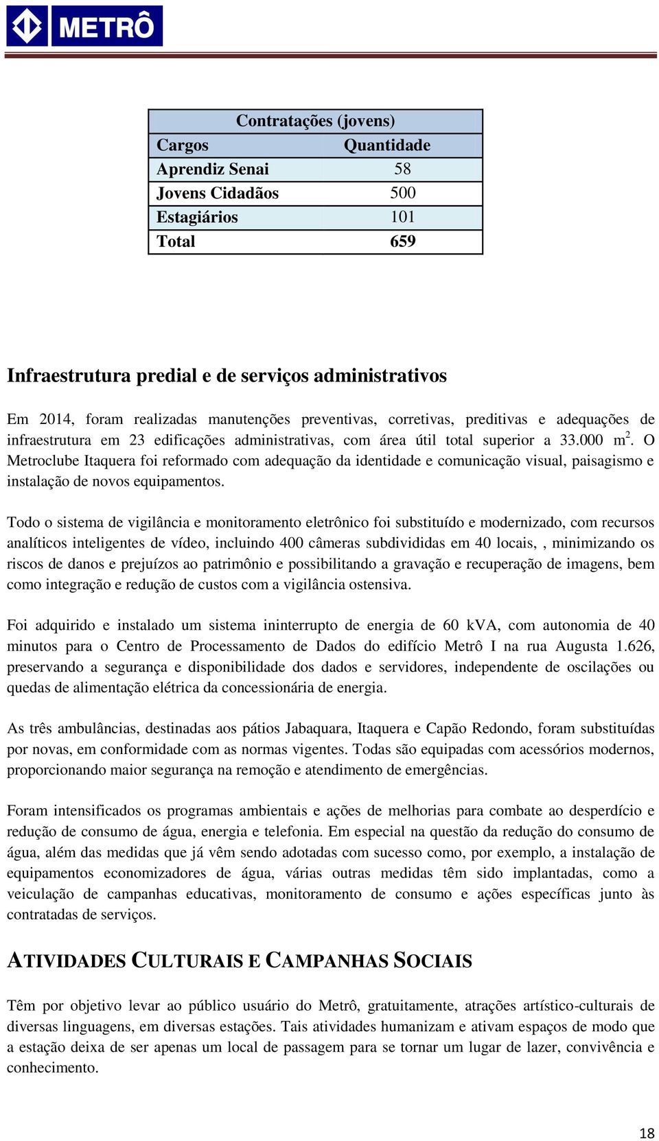 O Metroclube Itaquera foi reformado com adequação da identidade e comunicação visual, paisagismo e instalação de novos equipamentos.