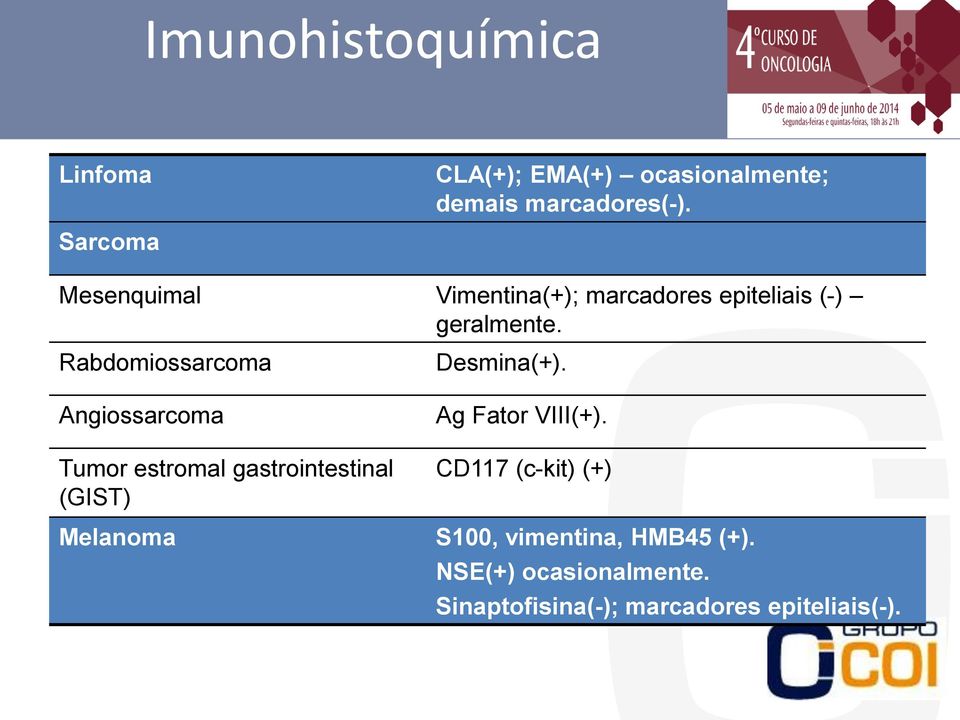 Rabdomiossarcoma Angiossarcoma Tumor estromal gastrointestinal (GIST) Desmina(+).