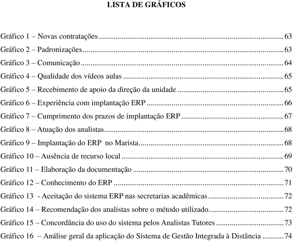 .. 67 Gráfico 8 Atuação dos analistas... 68 Gráfico 9 Implantação do ERP no Marista... 68 Gráfico 10 Ausência de recurso local... 69 Gráfico 11 Elaboração da documentação.