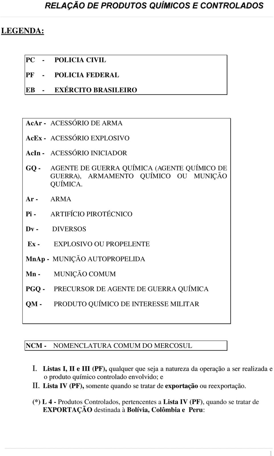 ARMA ARTIFÍCIO PIROTÉCNICO DIVERSOS EXPLOSIVO OU PROPELENTE MnAp - MUNIÇÃO AUTOPROPELIDA Mn - PGQ - QM - MUNIÇÃO COMUM PRECURSOR DE AGENTE DE GUERRA QUÍMICA PRODUTO QUÍMICO DE INTERESSE MILITAR NCM -