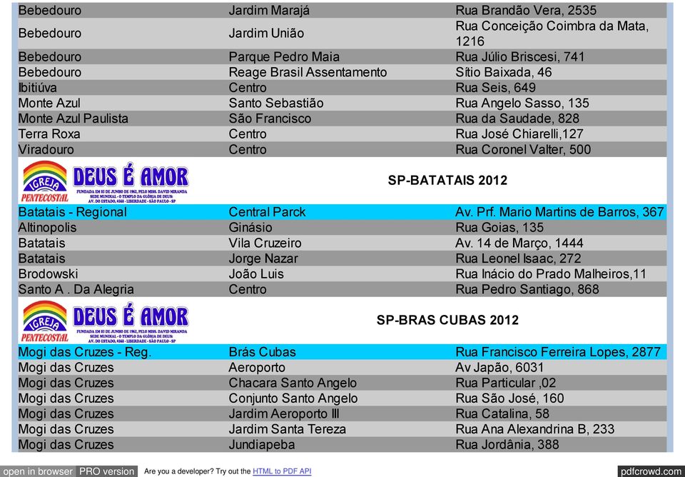 Centro Rua Coronel Valter, 500 SP-BATATAIS 2012 Batatais - Regional Central Parck Av. Prf. Mario Martins de Barros, 367 Altinopolis Ginásio Rua Goias, 135 Batatais Vila Cruzeiro Av.